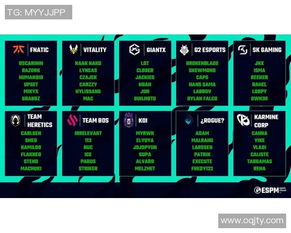 LEC新赛季阵容重大调整分析及各战队新策略展望