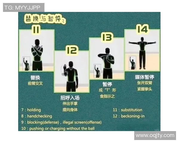 乒乓球赛事裁判手势规范详解与实用技巧分享