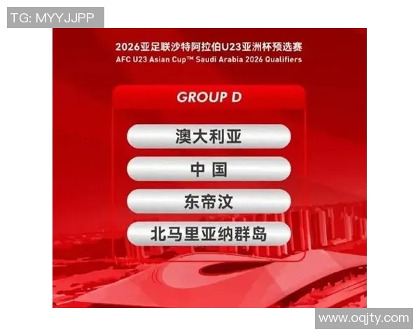 2026U23亚洲杯展望青年足球未来发展与挑战